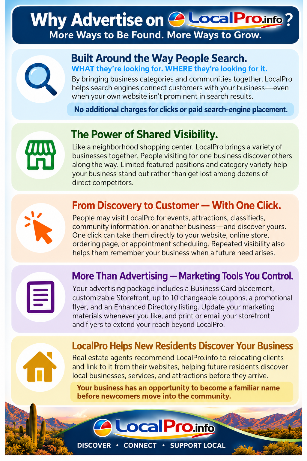 LocalPro advertising brochure back: five ways to grow through local discovery, shared visibility, customer connections, marketing tools and reaching new residents.
