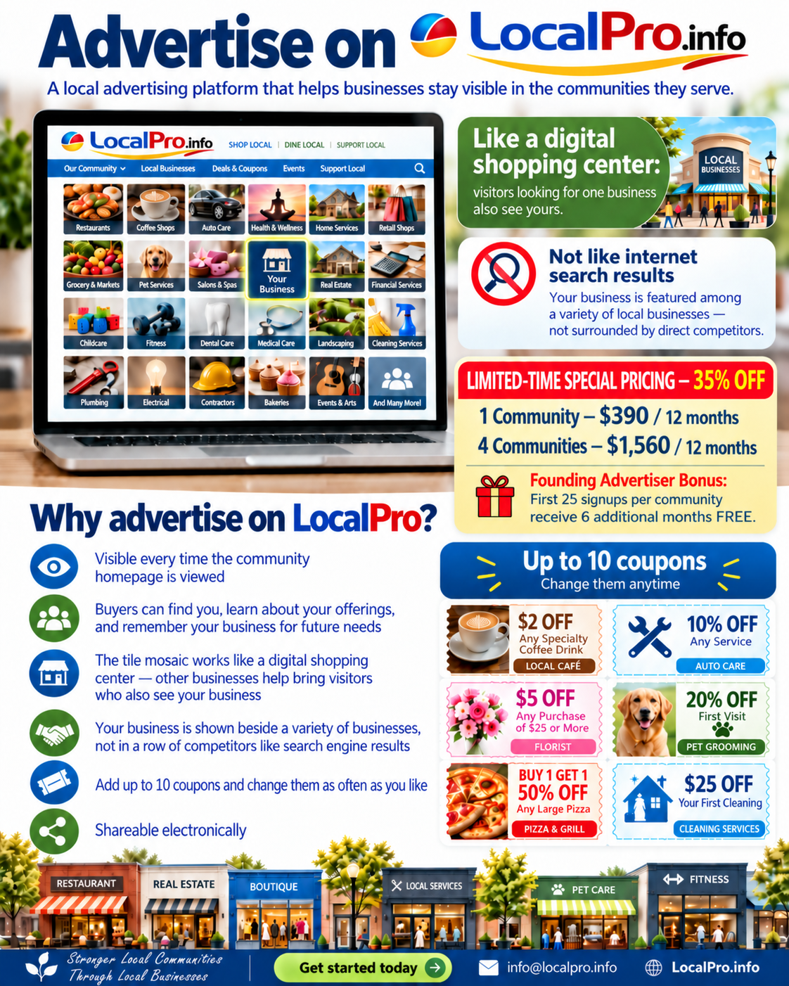 Preview of the LocalPro advertising brochure